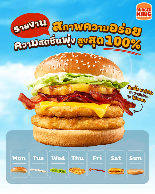 โปรโมชั่น เบอร์เกอร์คิง : ดับเบิ้ลบาร์บีคิวฮาวายเอี้ยนไก่กรอบ 2 ชิ้นเบิ้ม 149 บาท