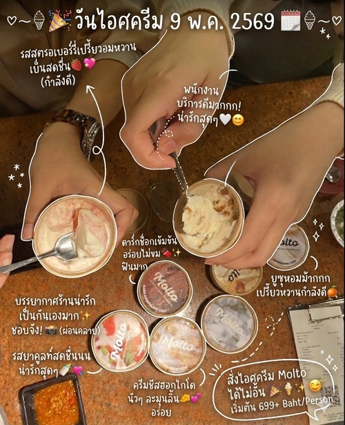 โปรโมชั่น ซูกิชิ บุฟเฟ่ต์ : Sukishi X Molto อัปเกรดบุฟเฟต์ 65.- ได้ไอศกรีมไม่อั้น