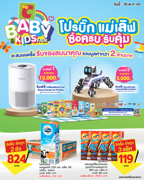 โปรโมชั่น บิ๊กซี : Big C Baby & Kids Fair สะสมยอดซื้อ รับของแถมพรีเมียม