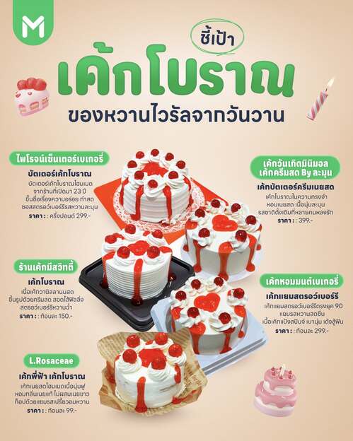 โปรโมชั่น ไลน์แมน : เค้กโบราณไวรัล รวมร้านเด็ด สั่งผ่าน LINE MAN