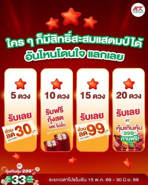 โปรโมชั่น เอ็มเคสุกี้ : สะสมแสตมป์คุ้มเกินคุ้ม แลกรับส่วนลดสุดปัง!