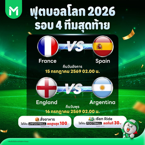 โปรโมชั่น ไลน์แมน : เชียร์บอลโลก สั่งอาหารลด 20% ใส่โค้ด LMFOOTBALL