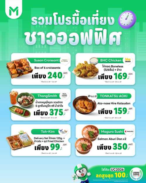 โปรโมชั่น ไลน์แมน : รวมโปรมื้อเที่ยงสุดคุ้ม 6 ร้านเด็ด ลดสูงสุด 100 บาท