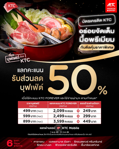 โปรโมชั่น เอ็มเคสุกี้ : New