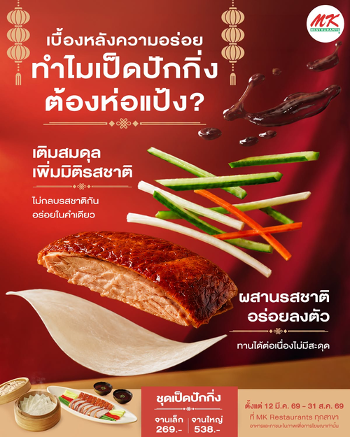 โปรโมชั่น เอ็มเคสุกี้ : เป็ดปักกิ่งซิกเนเจอร์ ห่อแป้งบางนุ่ม อร่อยลงตัว