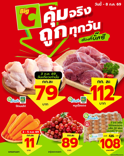โปรโมชั่น บิ๊กซี : ของสดลดแรง คุ้มจริงถูกทุกวัน! โปรแรงขนาดนี้ ห้ามพลาด! ช้อปเลยที่บิ๊กซี
