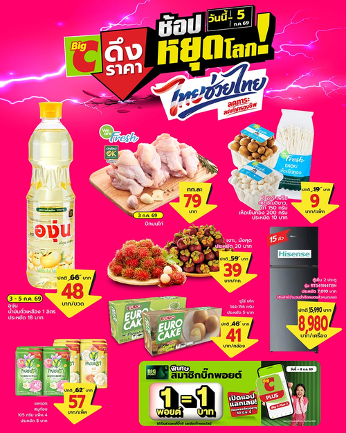 โปรโมชั่น บิ๊กซี : ช้อปหยุดโลก! ดึงราคาถูกจริงที่บิ๊กซี
