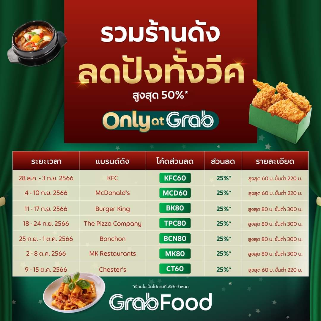 โปรโมชั่น GrabFood : เปิดโพยร้านดัง ลดปังตลอดทั้งวีค  ลดยาวๆ ตลอด 7 สัปดาห์