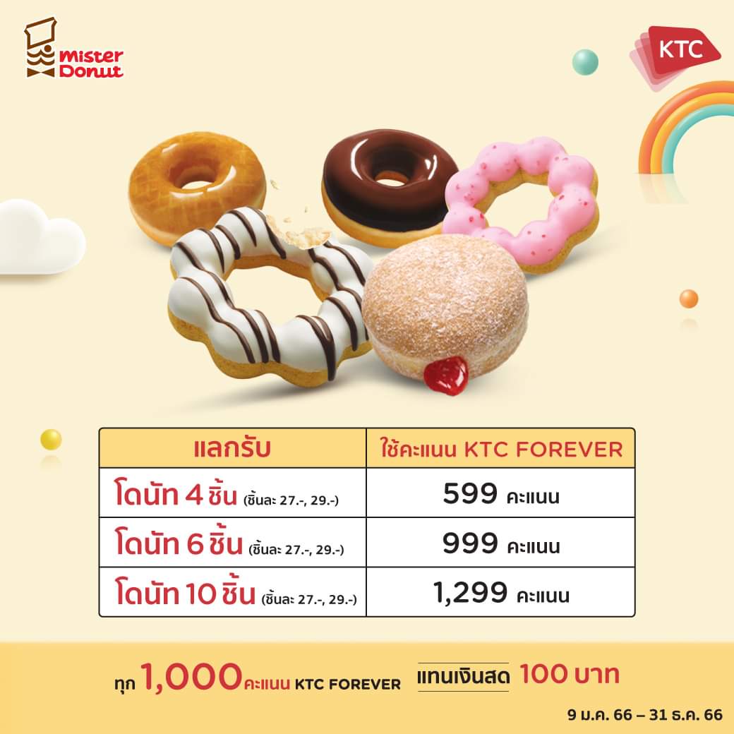 โปรโมชั่น มิสเตอร์ โดนัท : สิทธิประโยชน์สำหรับลูกบัตรเครดิต KTC แค่มีคะแนน KTC FOREVER ก็อิ่มอร่อยกับโดนัท #มิสเตอร์โดนัท