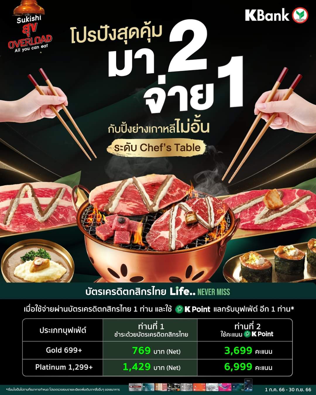โปรโมชั่น ซูกิชิ บุฟเฟ่ต์ :  โปรปังสุดคุ้ม #มา2จ่าย1 กับ “Sukishi สุข Overload” #เฉพาะลูกค้า KBank แลกรับสิทธิ์