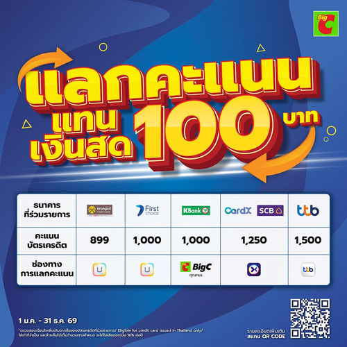 โปรโมชั่น บิ๊กซี : คะแนนบัตรเครดิตแลกเงินสด! ใช้แต้มรับ 100 บาท ที่บิ๊กซี