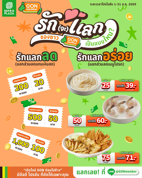 โปรโมชั่น บาร์บีคิว พลาซ่า : GON เมมเบอร์รักแลก! ส่วนลดแทนเงินสดและคูปองอร่อยๆ รออยู่