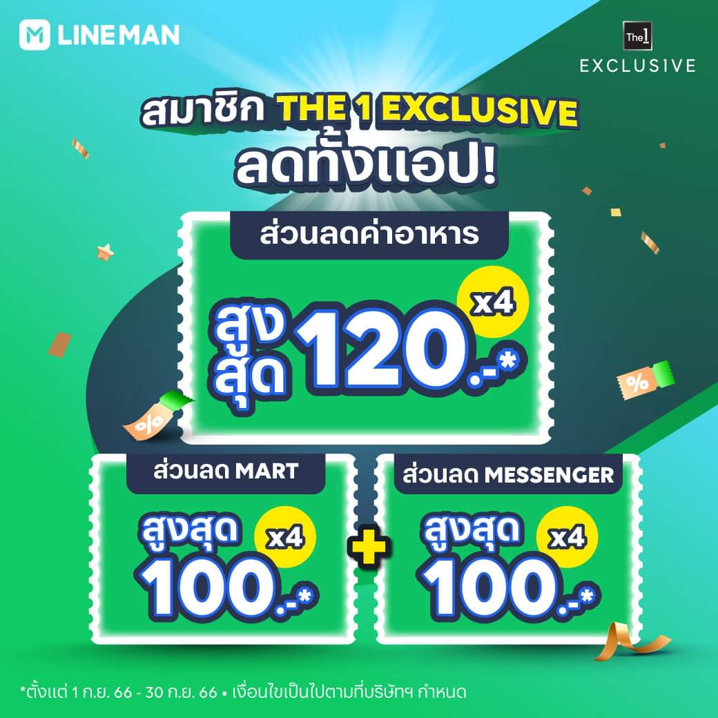 โปรโมชั่น ไลน์แมน : สิทธิพิเศษสำหรับสมาชิก The 1 Exclusive จะสั่งอาหาร ช้อปผ่าน MART หรือส่งของผ่านแมสเซ็นเจอร์ กับ #LINEMAN ก็จัดเต็มไปเลยกับส่วนลดสูงสุด 120 บาท* ถึง 4 ครั้ง