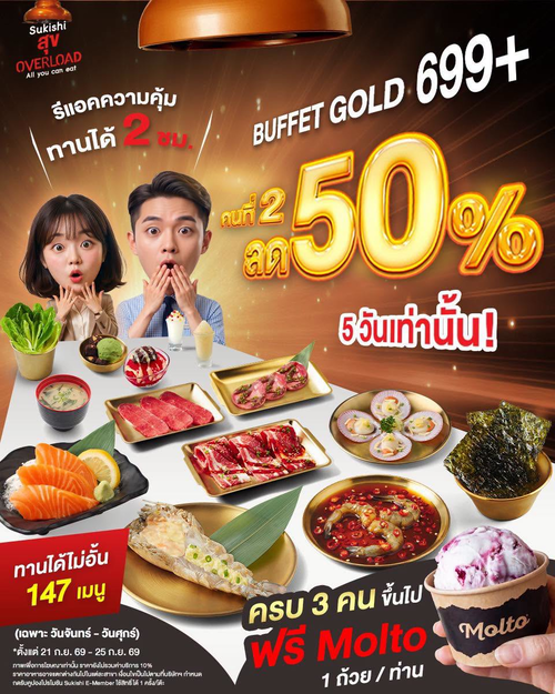 โปรโมชั่น ซูกิชิ บุฟเฟ่ต์ : Gold 699+ คนที่ 2 จ่ายครึ่งราคา! ฟิน 147 เมนู 120 นาที แถม Molto ครบ 3 คน