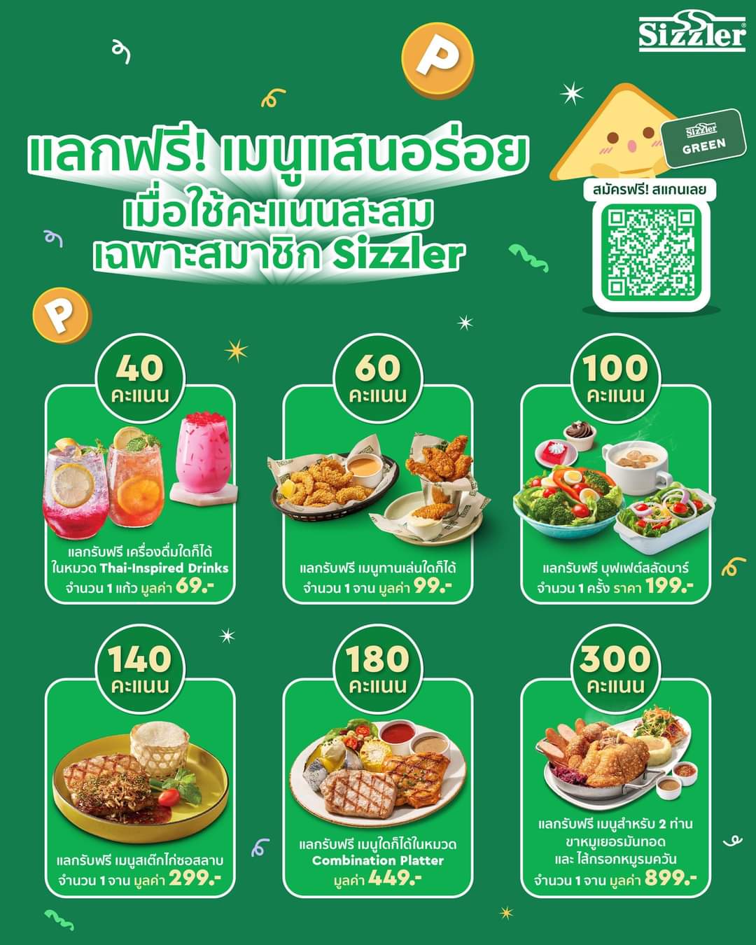 รวมโปรโมชั่น ซิซซ์เล่อร์