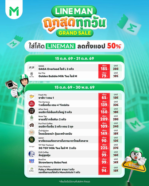 ไลน์แมน : เตือนภัย! เครื่องดื่มราคาถูกกระหน่ำ ลดสูงสุด 50% ใส่โค้ด LINEMAN ไม่มีขั้นต่ำ + รับคืน 5% กับ KBank